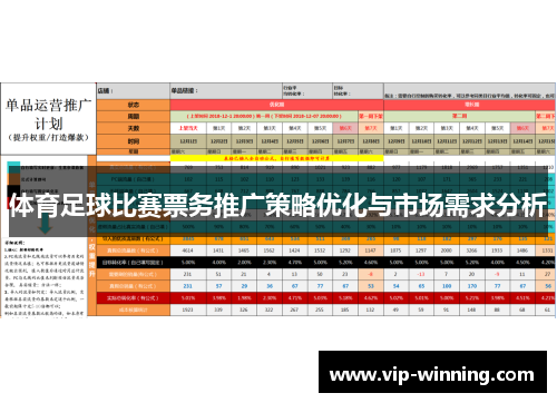 体育足球比赛票务推广策略优化与市场需求分析