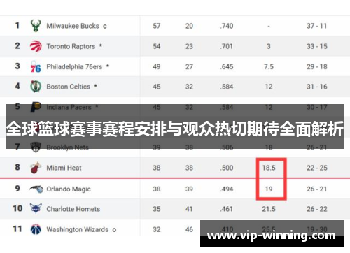 全球篮球赛事赛程安排与观众热切期待全面解析