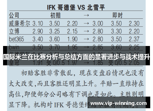 国际米兰在比赛分析与总结方面的显著进步与战术提升