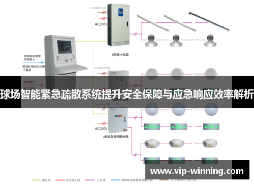 球场智能紧急疏散系统提升安全保障与应急响应效率解析