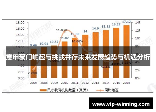 意甲豪门崛起与挑战并存未来发展趋势与机遇分析