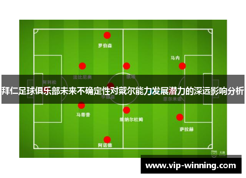 拜仁足球俱乐部未来不确定性对戴尔能力发展潜力的深远影响分析