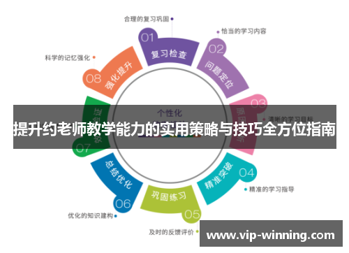 提升约老师教学能力的实用策略与技巧全方位指南