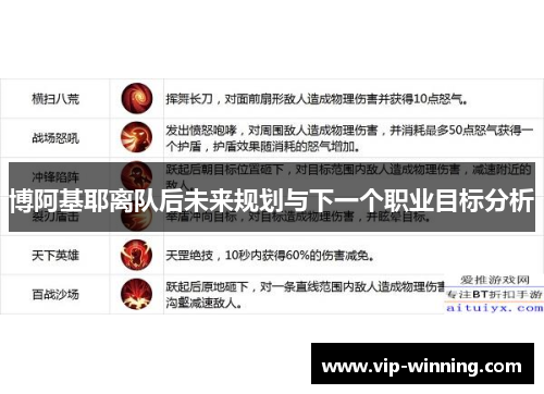 博阿基耶离队后未来规划与下一个职业目标分析