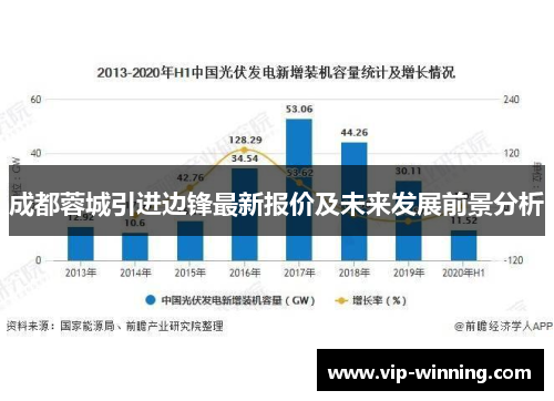 成都蓉城引进边锋最新报价及未来发展前景分析