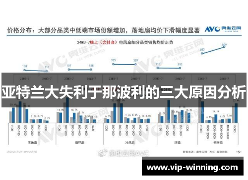 亚特兰大失利于那波利的三大原因分析