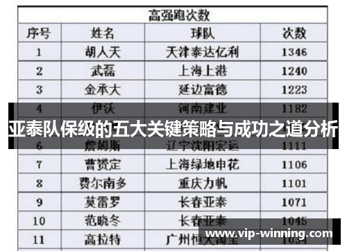 亚泰队保级的五大关键策略与成功之道分析