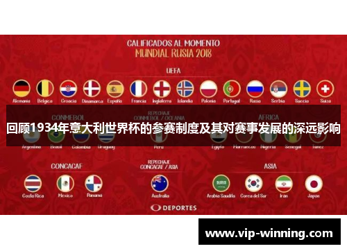 回顾1934年意大利世界杯的参赛制度及其对赛事发展的深远影响